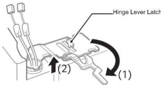 LG LMXS28636S - Removing the Right Refrigerator Door - 3
