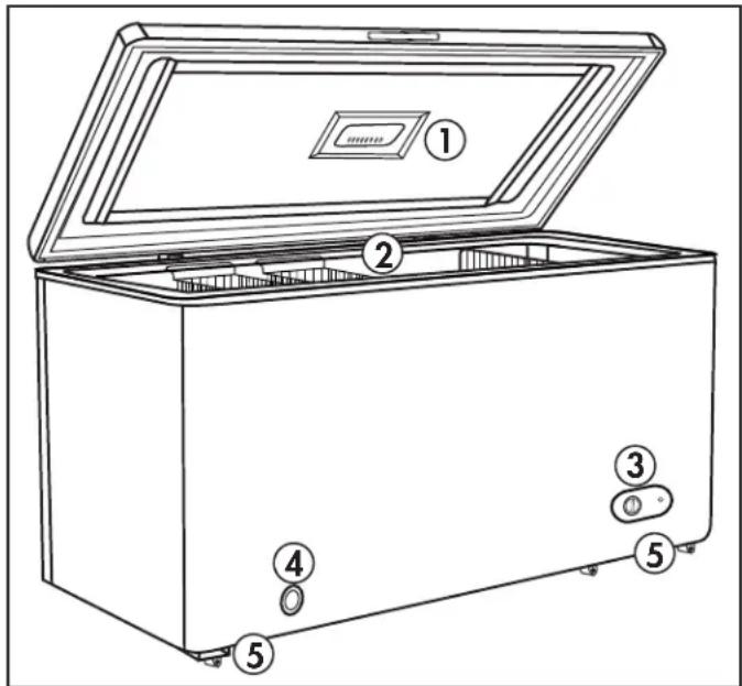 DANBY DCF145A2WDB - CARACTÉRISTIQUES - 1