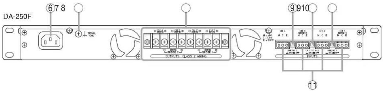 TOA DA250FH - Note - 1