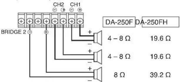 TOA DA250FH - Switch Settings and Speaker Connections - 14