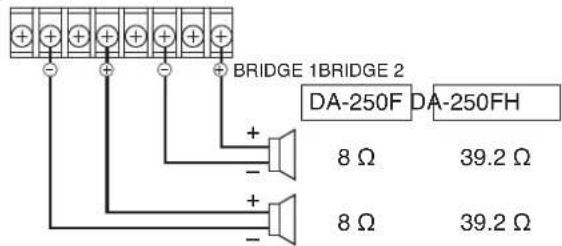 TOA DA250FH - Switch Settings and Speaker Connections - 6