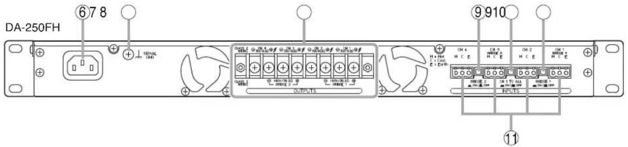 TOA DA250FH - Note - 2