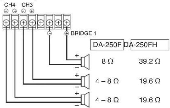TOA DA250FH - Switch Settings and Speaker Connections - 16