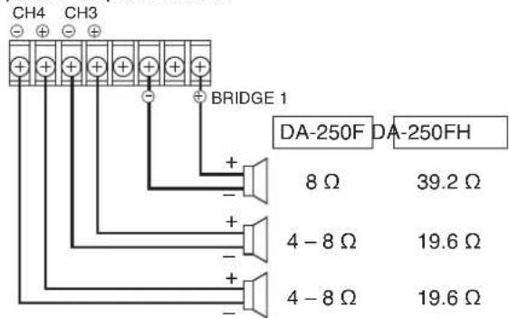 TOA DA250FH - Switch Settings and Speaker Connections - 12