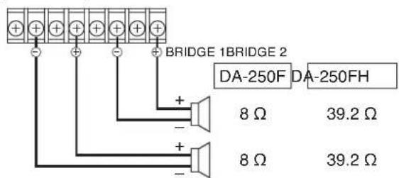 TOA DA250FH - Switch Settings and Speaker Connections - 8