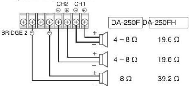 TOA DA250FH - Switch Settings and Speaker Connections - 10