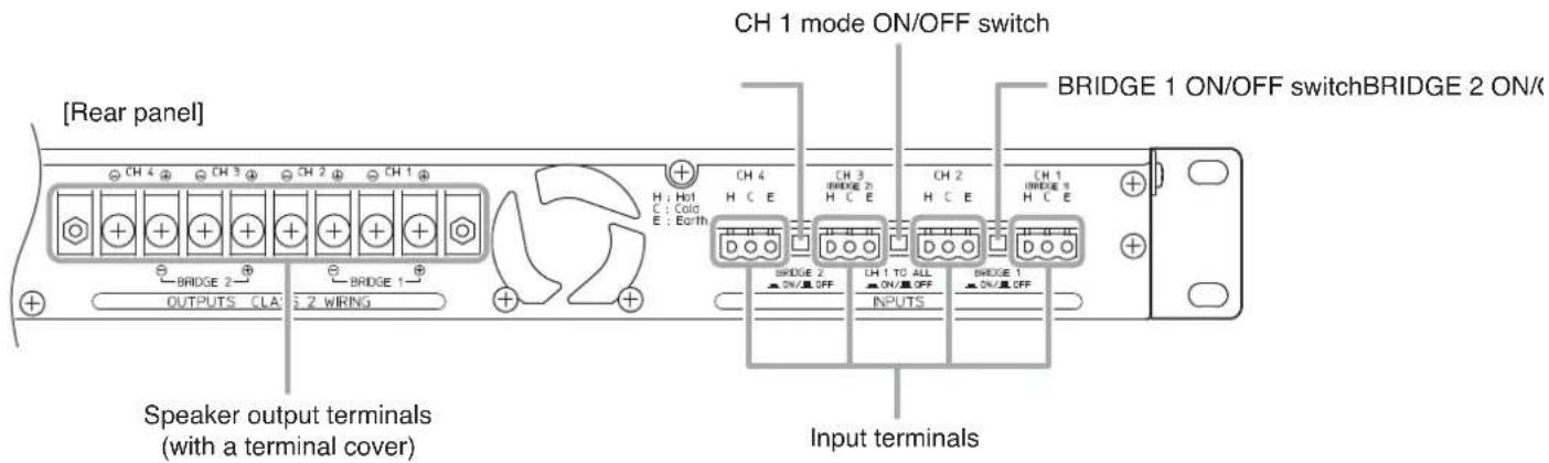 TOA DA250FH - SETTINGS AND CONNECTIONS - 1