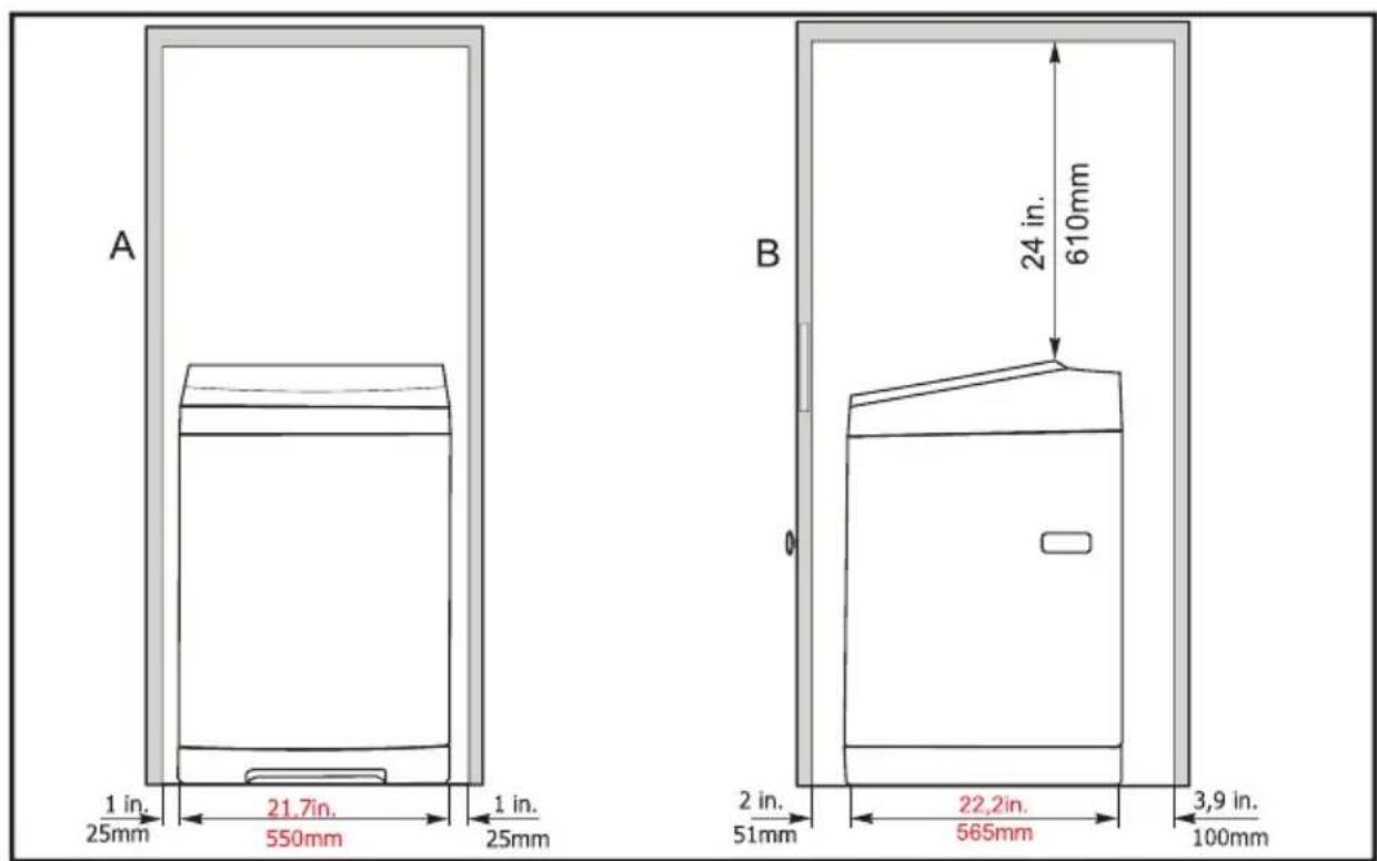 RCA RPW210C - Conditions d'emplacement - 1