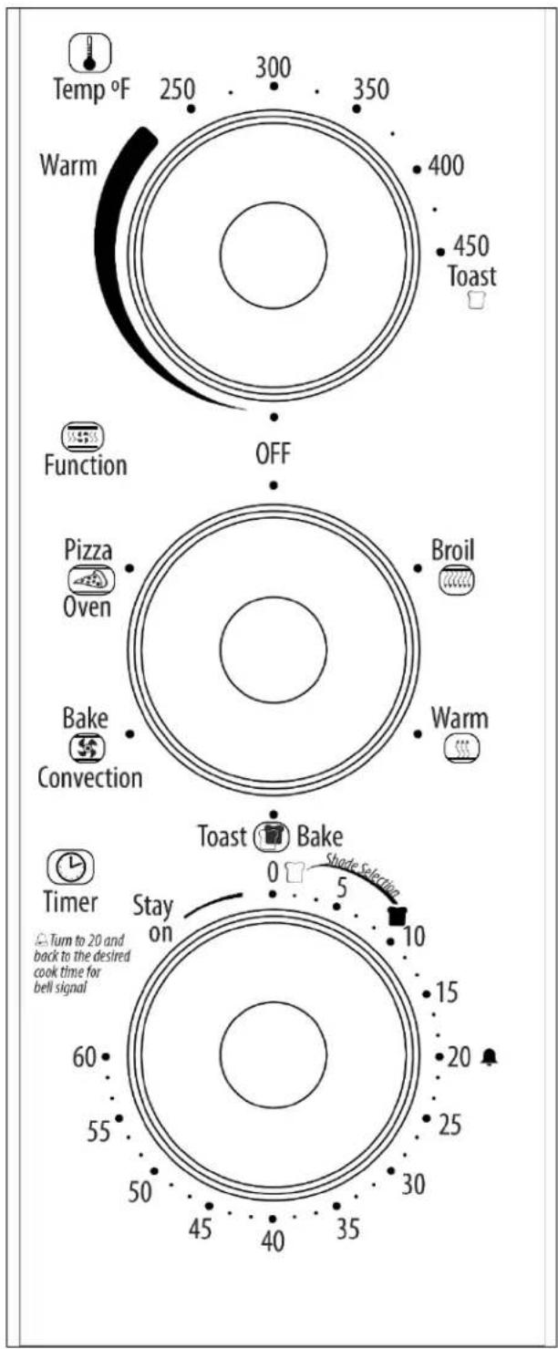 Avanti PPO84X3SIS - Control Panel - 1