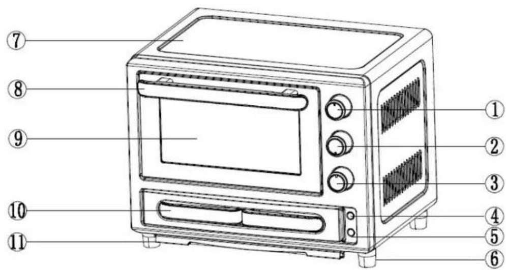 Avanti PPO84X3SIS - Service Clients - 1