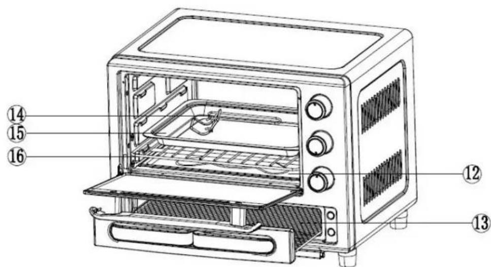 Avanti PPO84X3SIS - Service Clients - 2