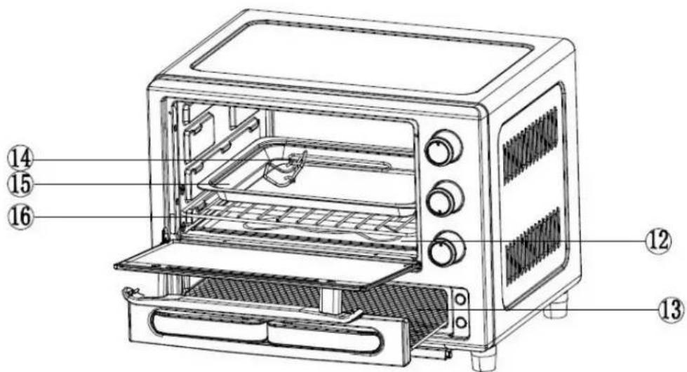 Avanti PPO84X3SIS - IF YOU NEED SERVICE - 2