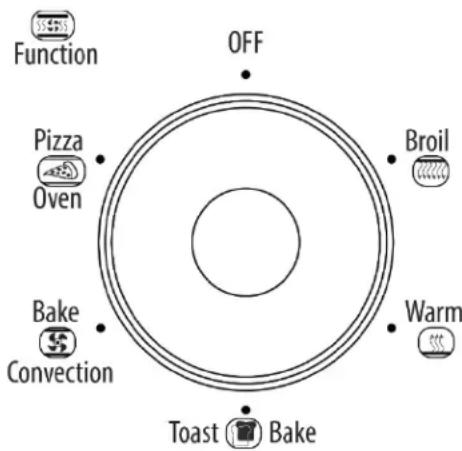 Avanti PPO84X3SIS - Using Your Oven - 1