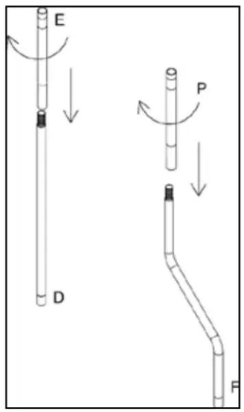 Avanti WDB20Y0W - Étape 1: Assemblage des jambes: - 1