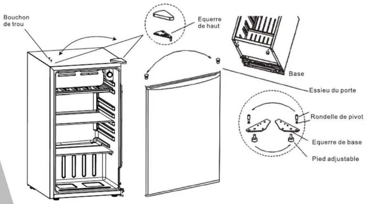RCA RFR321 - Instructions pour inversion de la porte - 1