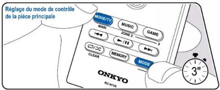 ONKYO TXRZ630 - Changer le mode de la télécommande (ZONE 3) - 2