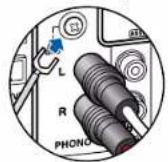 ONKYO TXRZ630 - Raccorder un appareil Audio - 2