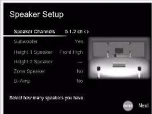 ONKYO TXRZ630 - Contents » Raccordements » Lecture » Configuration » - 2