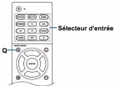ONKYO TXRZ630 - Commandes de base - 3