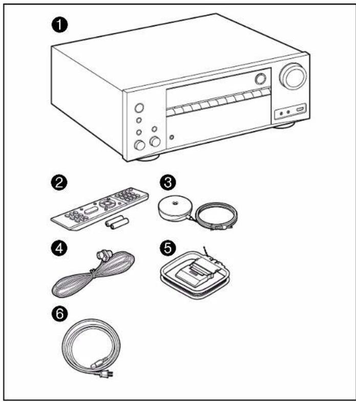 ONKYO TXRZ630 - Ce que contient la boîte - 1