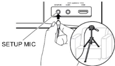 ONKYO TXRZ630 - Speaker Setup - 2