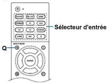 ONKYO TXNR585 - Commandes de base - 3