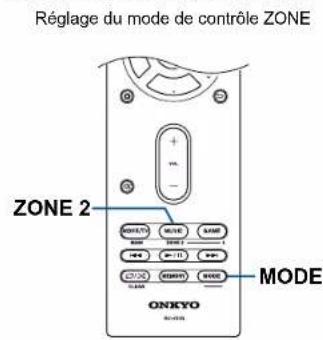ONKYO TXNR585 - Changer le mode de la télécommande - 3