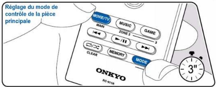 ONKYO TXNR585 - Changer le mode de la télécommande - 2