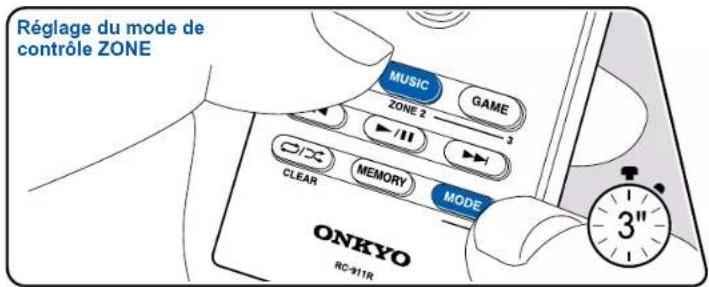 ONKYO TXNR585 - Changer le mode de la télécommande - 1