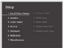 ONKYO TXNR585 - Contents》Raccordements》Lecture》Configuration》 - 1