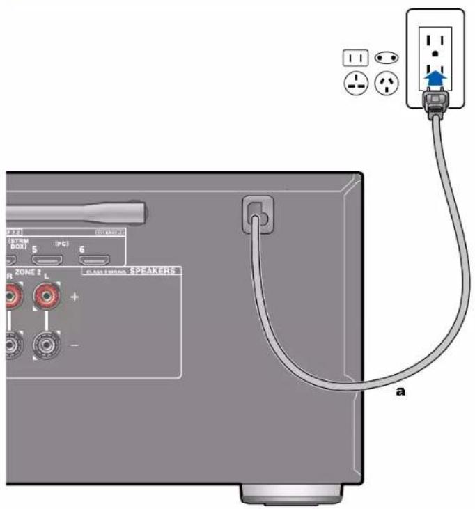 ONKYO TXNR585 - Connexion au réseau - 2