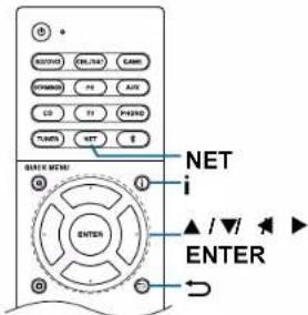 ONKYO TXNR585 - Lecture - 4
