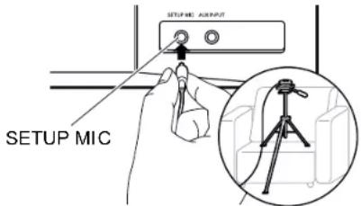 ONKYO TXNR585 - Speaker Setup - 2