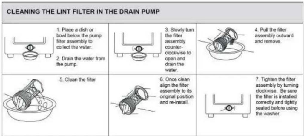 Avanti STW30DOW - CLEANING YOUR PORTABLE WASHER - 3