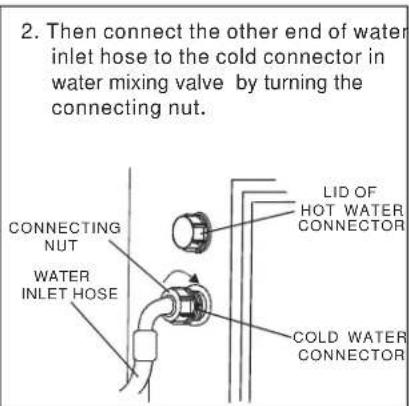 Avanti STW30DOW - CONNECTING THE WATER SUPPLY HOSES - 2