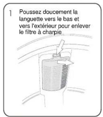Avanti STW30DOW - Nettoyage de la laveuse PORTABLE - 3