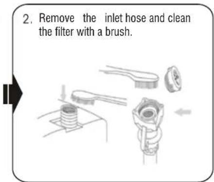 Avanti STW16DOW - CLEANING YOUR PORTABLE WASHER - 2