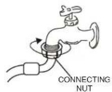 Avanti STW16DOW - Déconnexion des tuyaux d'alimentation en EAU - 1