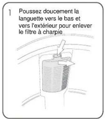 Avanti STW16DOW - Nettoyage de la laveuse PORTABLE - 2