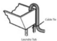 Avanti STW16DOW - POSITIONNEMENT Le tuyau de vidange - 1