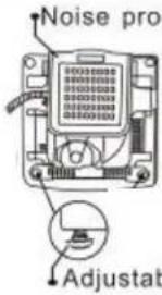 Avanti STW16DOW - SERVICE FOR YOUR PORTABLE WASHER - 4