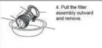 Avanti STW16DOW - CLEANING YOUR PORTABLE WASHER - 9