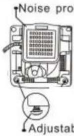 Avanti STW16DOW - INSTALLING THE NOISE DAMPER PLATE - 4