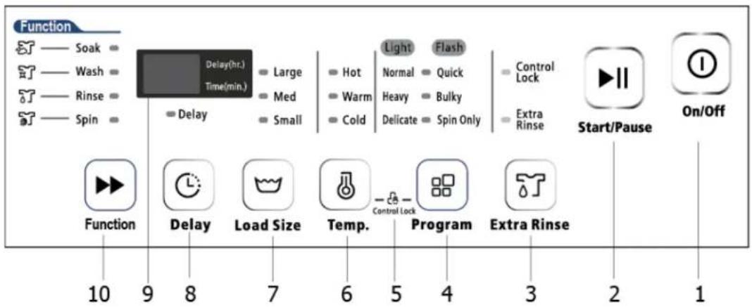 Avanti STW16DOW - PARASURTENSEUR - 1