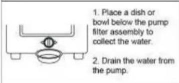 Avanti STW16DOW - CLEANING YOUR PORTABLE WASHER - 7