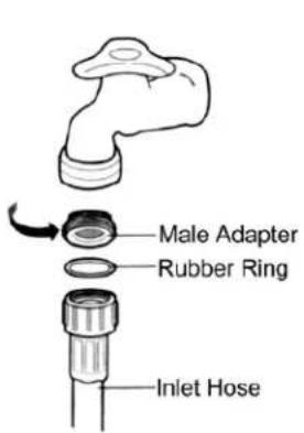 Avanti STW16DOW - SINK FAUCET CONNECTION - 1
