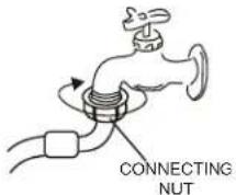 Avanti STW16DOW - DISCONNECTING THE WATER SUPPLY HOSES - 1