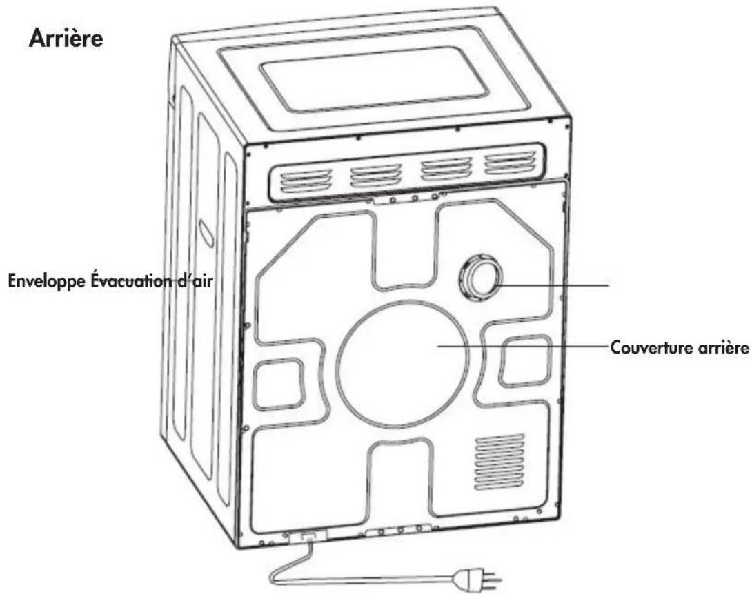 DANBY DDY060WDB - GARDER CES INSTRUCTIONS! - 2