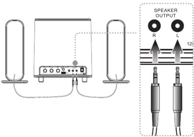 iLive IHB26B - Connector les haut-parleurs - 1