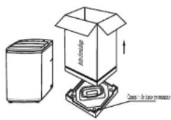 RCA RPW302 - Défaites l'emballage. - 1
